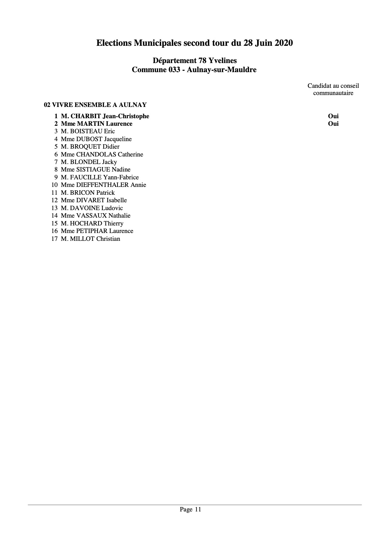 Candidatures provisoires 2nd tour-3.jpg